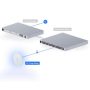 Ubiquiti UniFi 867Mbit Accesspoint AC LR
