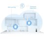 TP-Link AX1500 Deco X10 Mesh Wi-Fi 6 System 2 Pack